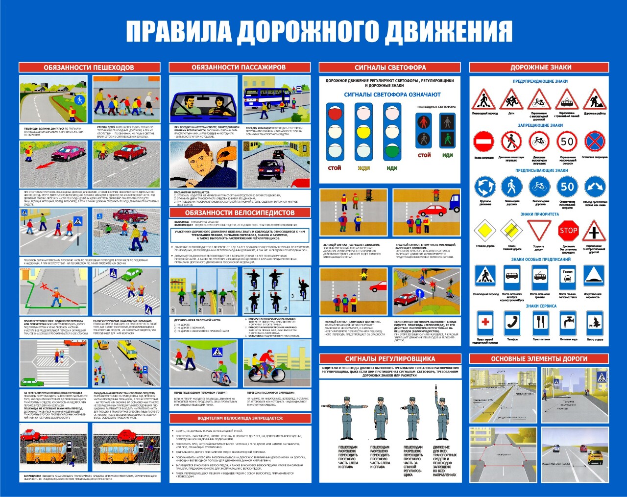 Дорожная безопасность - Безопасность - ГИМНАЗИЯ №1